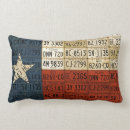 Suche nach austin kissen Staat