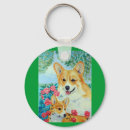 Suche nach waliser schlüsselanhänger Corgi