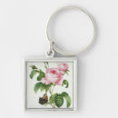 Suche nach sträuche accessoires Botanisch