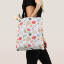 Suche nach kinderzimmer taschen Modern