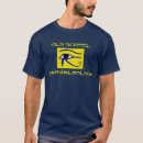 Suche nach augenuntersuchung tshirts Ophthalmologist