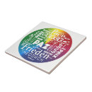 Suche nach mehrere fliesen Keramik