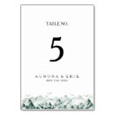 Suche nach berge tischkarten Für sie