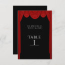 Suche nach hollywood star postkarten Geburtstag