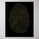 Suche nach fingerabdrücke poster Christliche wandkunst