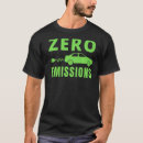 Suche nach emission tshirts 100