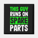 Suche nach guy wohnen zuhause Typ