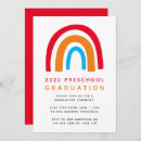 Suche nach preschool einladungen Niedlich