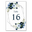 Suche nach hochzeits tischkarten Einfach und modern