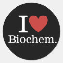 Suche nach biochemie aufkleber Für alle