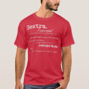 Suche nach chemielehrer tshirts Niedlich