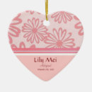 Suche nach gänseblümchen ornamente Rosa