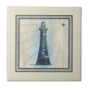 Suche nach leuchttürme fliesen Vintag