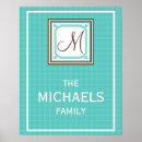 Suche nach aqua poster Familie