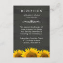 Suche nach wegweiser einladungen Elegant