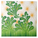 Suche nach weihnachten fliesen Familie