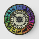 Suche nach horoskop wanduhren Sternzeichen