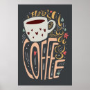 Suche nach kaffeezeit poster Café