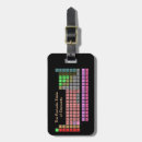 Suche nach chemie gepäckanhänger Molekül