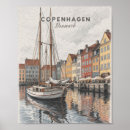 Suche nach wanddrucke poster Zuhause