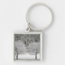 Suche nach möbel schlüsselanhänger Stuhl