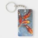 Suche nach koi accessoires Tiere