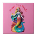 Suche nach gay fliesen Übertragen