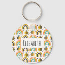 Suche nach hummeln schlüsselanhänger Honigbienen