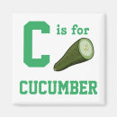 Suche nach gurke magnete Cartoon