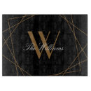 Suche nach geometrisch schneidebrettchen Monogramm