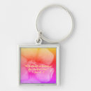 Suche nach johannes schlüsselanhänger Schrift