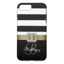 Suche nach mutig iphone hüllen Monogramm
