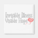 Suche nach krankheiten magnete Unsichtbar