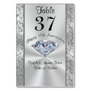 Suche nach themenorientiert tischkarten Zahl