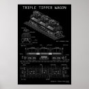 Suche nach dreifach poster Für alle