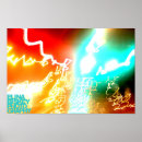 Suche nach belichtungen poster Fotografie