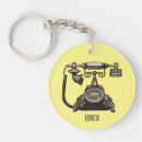 Suche nach signale schlüsselanhänger Telefon