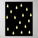 Suche nach lustiges muster poster Modern
