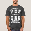 Suche nach schutzhelm tshirts Lustig