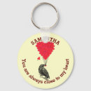 Suche nach die krähe schlüsselanhänger Für sie