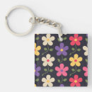 Suche nach blumenmuster schlüsselanhänger Jede person