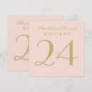 Suche nach vorlagen tischkarten Paar