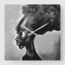 Suche nach maler wanduhren Für sie