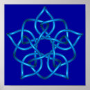 Suche nach keltische knoten poster Ireland