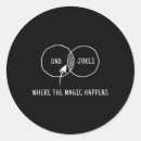 Suche nach der witz aufkleber Für papa