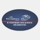 Suche nach marinemamma Eltern