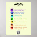 Suche nach emotions poster Achtsamkeit