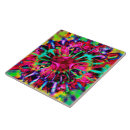 Suche nach kaleidoskop fliesen Mandala