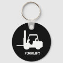 Suche nach industrie schlüsselanhänger Gabelstapler
