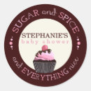 Suche nach zucker und gewürz aufkleber Rosa